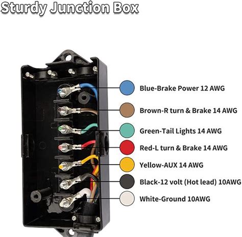 wabash trailer pigtail metal junction box|wabash trailer parts diagram.